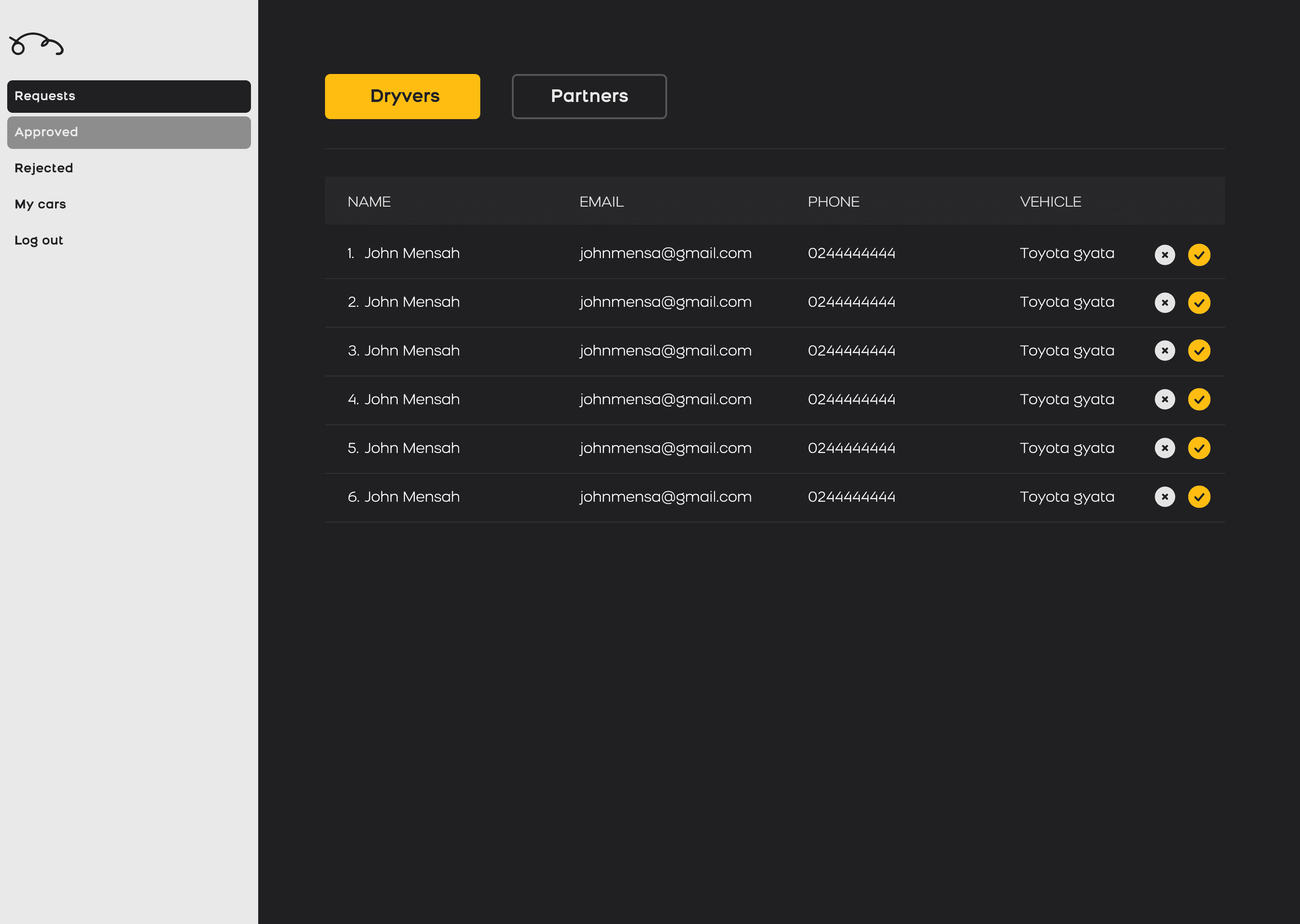 Admin · Approvals Queue (Dryvers / Partners)