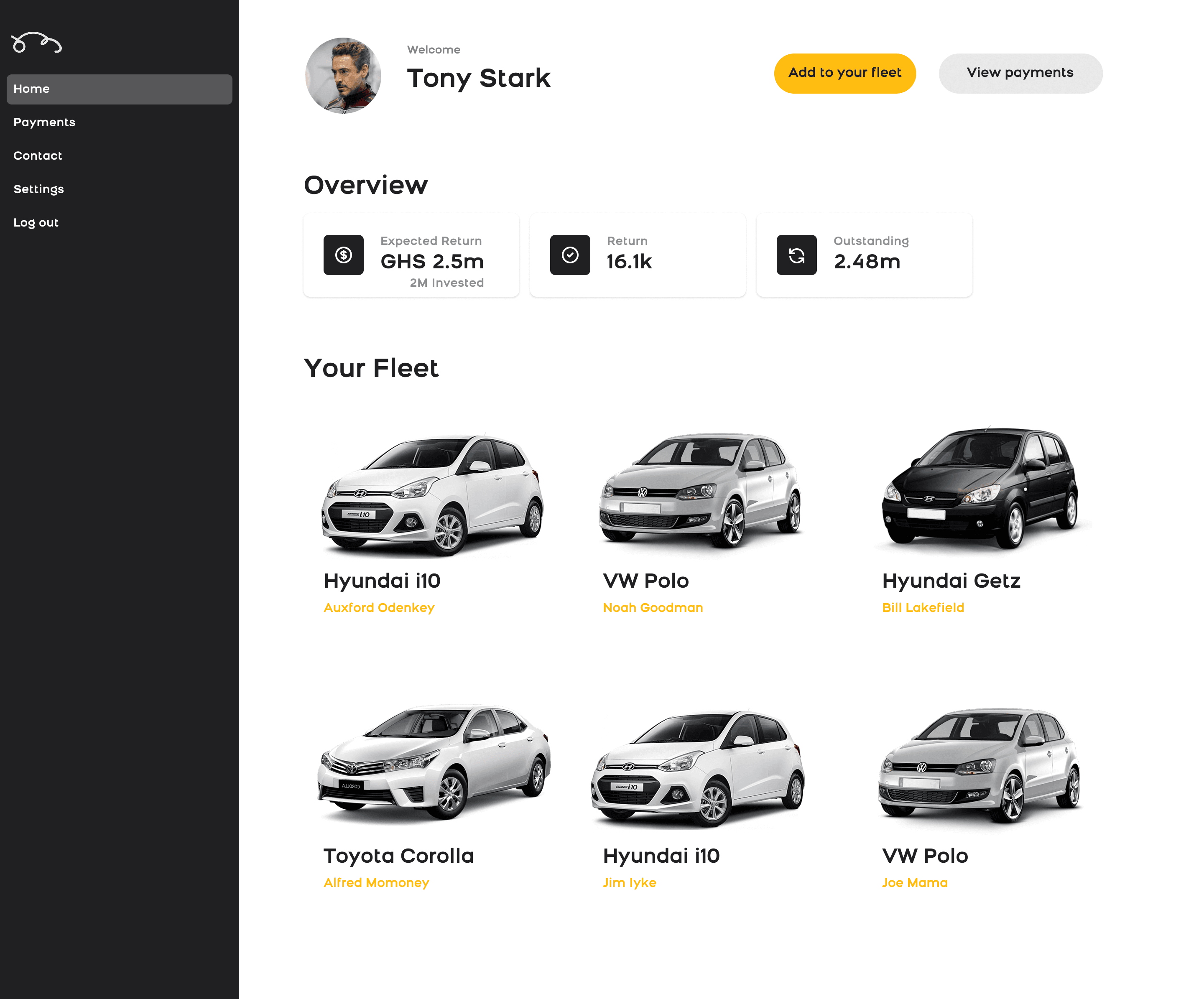 Partner · Fleet Overview and Returns