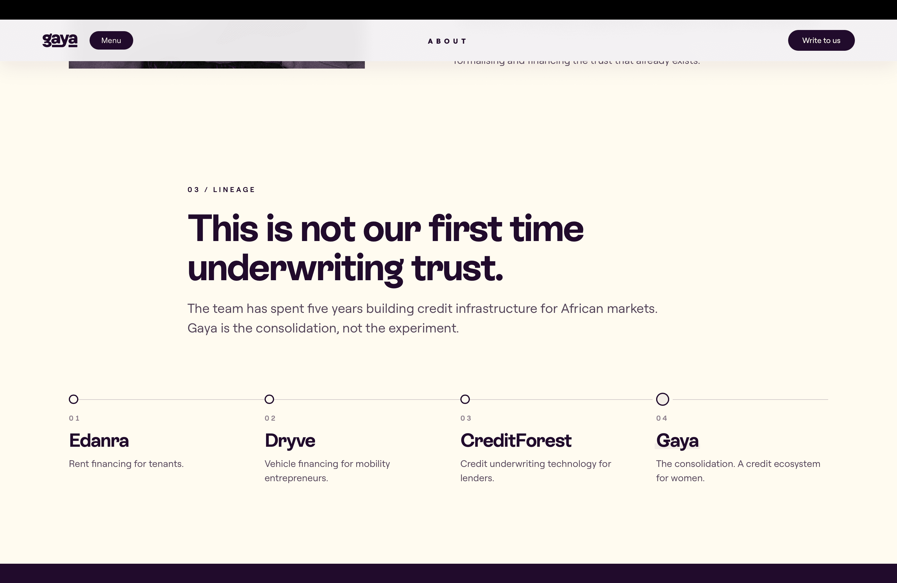 About · Trust Networks Already Work
